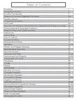 Nc pre-cal val april27 layout 1 (page 11)