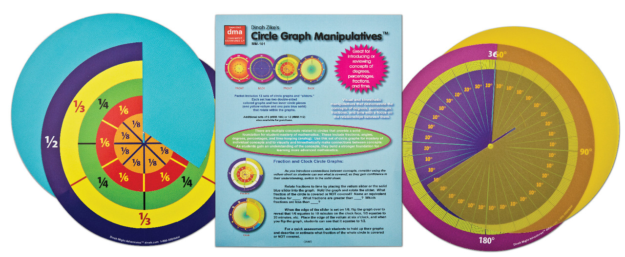 Circle graph layout 2