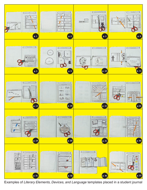 Dinah Zike's Notebooking Central Notebook Foldables Literary