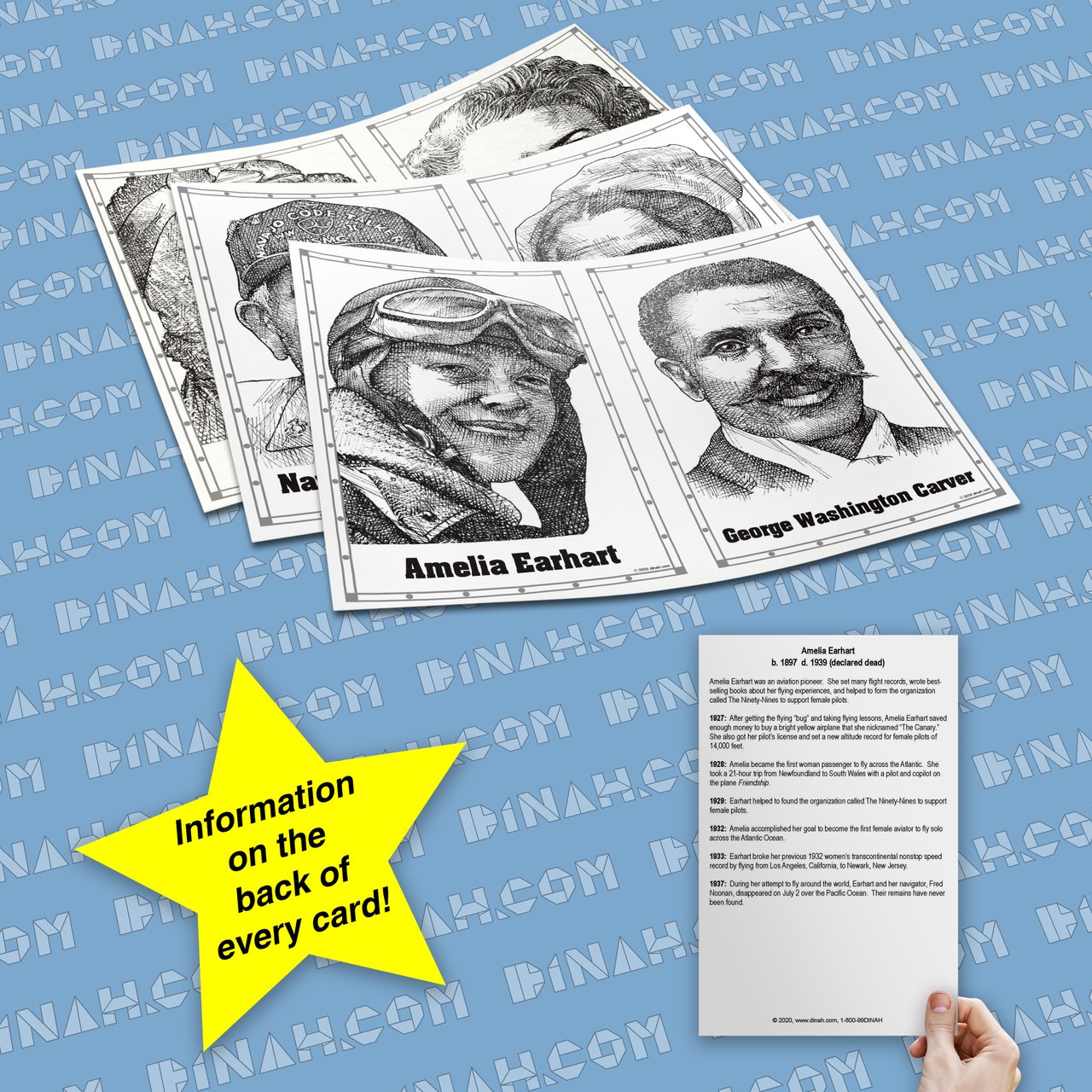 Portraits and Profiles Packet: Second Grade TEKS