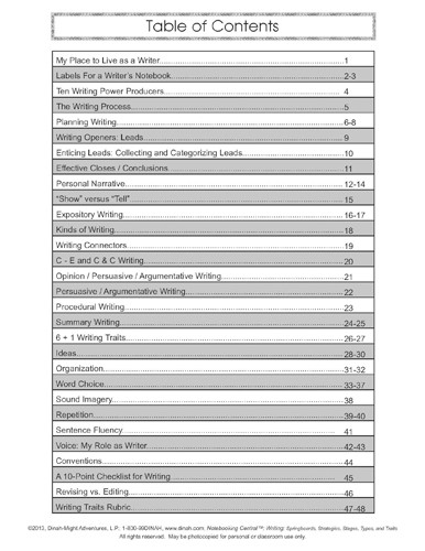Dinah Zike's Notebooking Central Notebook Foldables Writing: Springboards, Strategies, Stages, Types  Digital Copy