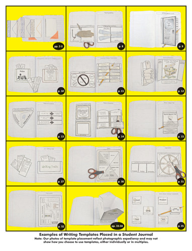 Dinah Zike's Notebooking Central Notebook Foldables Writing: Springboards, Strategies, Stages, Types  Digital Copy