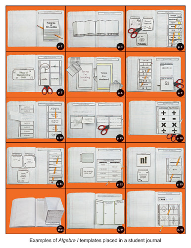Dinah Zike's Notebooking Central Notebook Foldables Algebra I Digital Copy