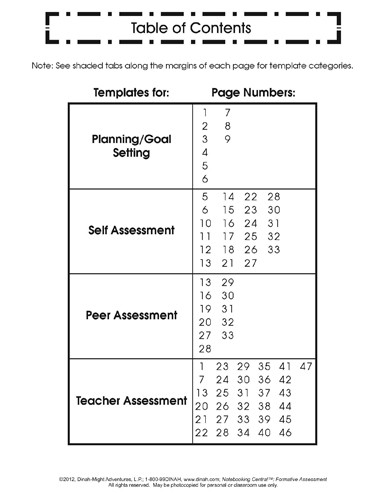 Dinah Zike's Notebooking Central Notebook Foldables Formative Assessment Digital Copy