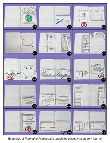 Dinah Zike's Notebooking Central Notebook Foldables Formative Assessment Digital Copy
