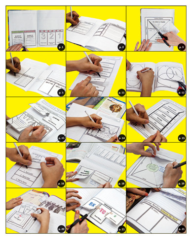 Dinah Zike's NBC Notebook Foldables Strategies for Comprehending & Interacting w/ Informational Text Digital Copy