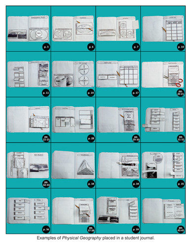 Dinah Zike's Notebooking Central Notebook Foldables Physical Geography and Map Skills Digital Copy