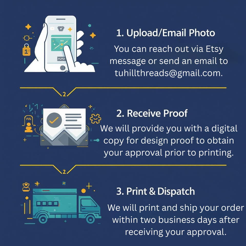 Custom Printed Photo or Text T-Shirt – Personalized Unisex Cotton Tee – Your Design Printed