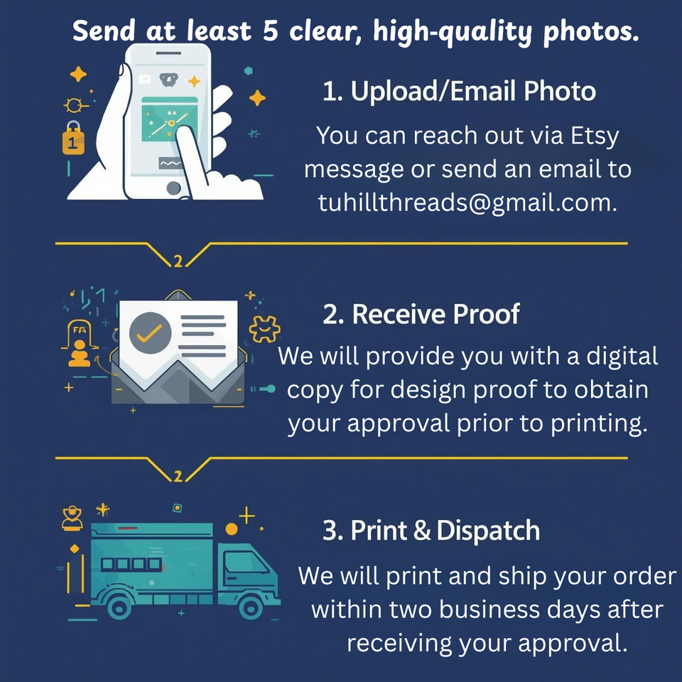 Personalised Unisex Hoodie – Custom Photo or Text Print Hoodie