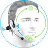 Forbrain Auditory Feedback Headphones Equipped with Bone Conduction - To enhance Speech, Memory and Attention