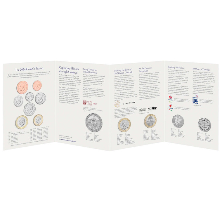 The 2024 United Kingdom Brilliant Uncirculated Annual Coin Set