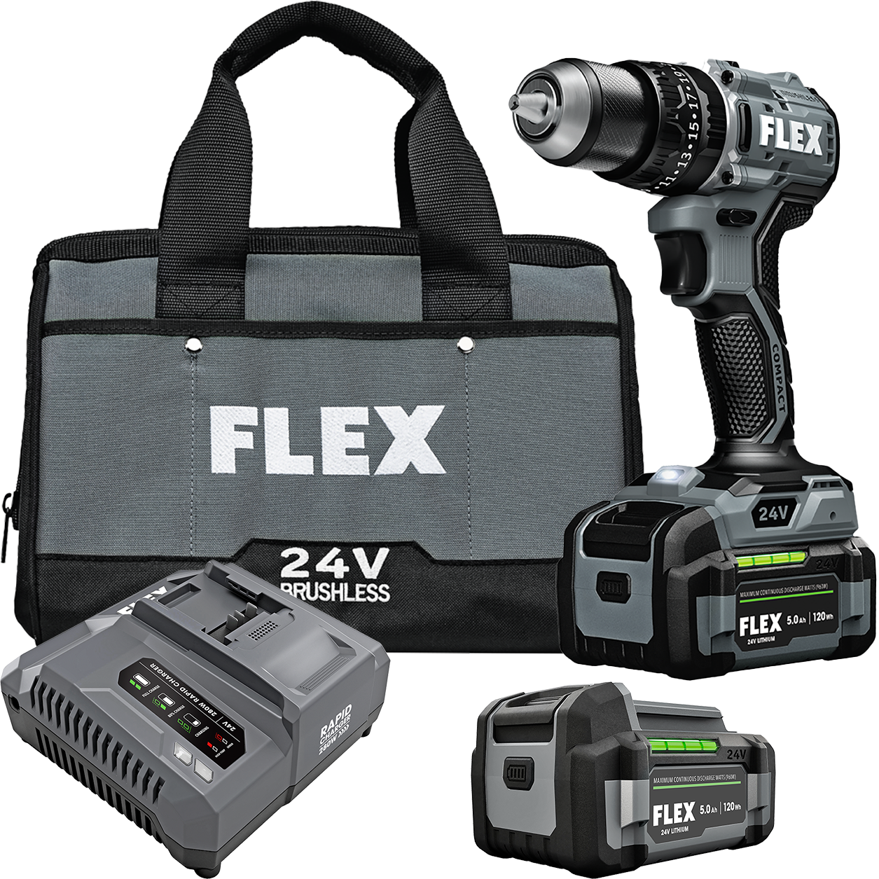 FLEX Power Tools Australia on Sale | TradeTools