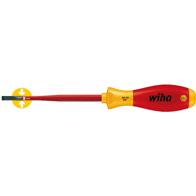 Electricity Tools Review ! Wiha Tools ! 