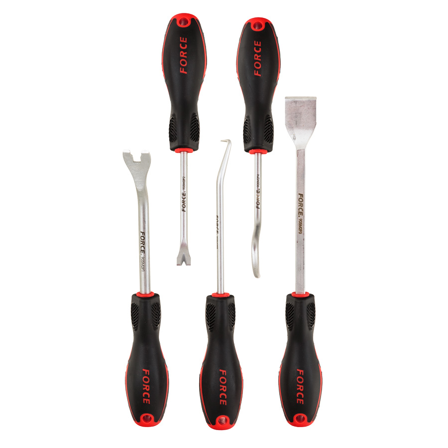 Force | TradeTools