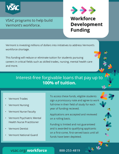 Workforce Development Funding - Digital Only Workforce Development Funding - Digital Only