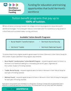 Workforce Development Funding  - Digital Only
