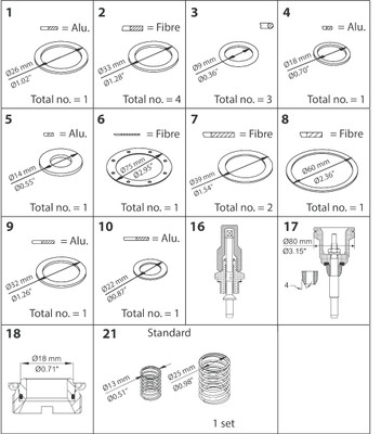 Danfoss 027F0632 Overhaul kit, Overhaul kit
