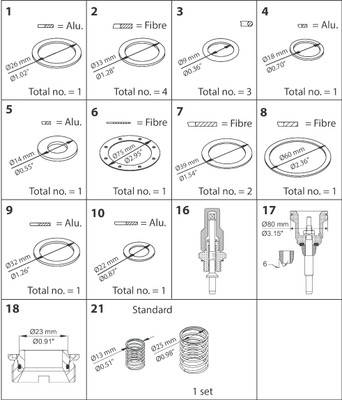 Danfoss 027F0633 Overhaul kit, Overhaul kit