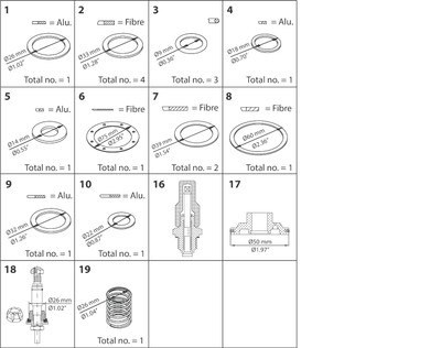 Danfoss 027F0756 Spare part, PMC, size 20-12, Overhaul kit