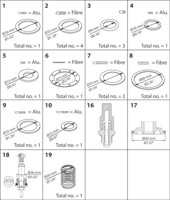 Danfoss 027F0770 Spare part, PMC, size 20-5, Overhaul kit