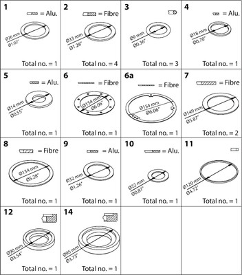 Danfoss 027F3156 Spare part, PM, PML/X, size 80; Repair kit, Repair kit