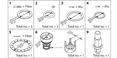 Danfoss 027H3044 Overhaul kit, Cone, sealing, packing gland