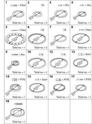 Danfoss 027H6017 Repair kit, Repair kit