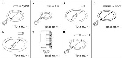 Danfoss 148B6065 Repair kit, Packing gland and sealing