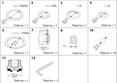 Danfoss 148B6151 Overhaul kit, Cone, sealing, packing gland
