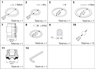 Danfoss 148B6157 Overhaul kit, Cone, sealing, packing gland