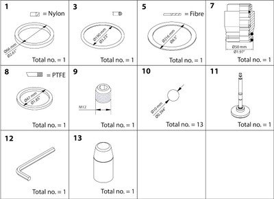 Danfoss 148B6472 Overhaul kit, Cone, sealing, spindle, P/G
