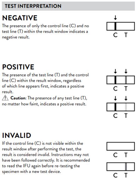 Panbio Nasal test TCA41FK11