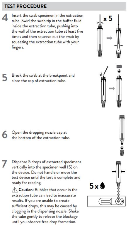 manual fro Panbio Nasal TCA41FK11