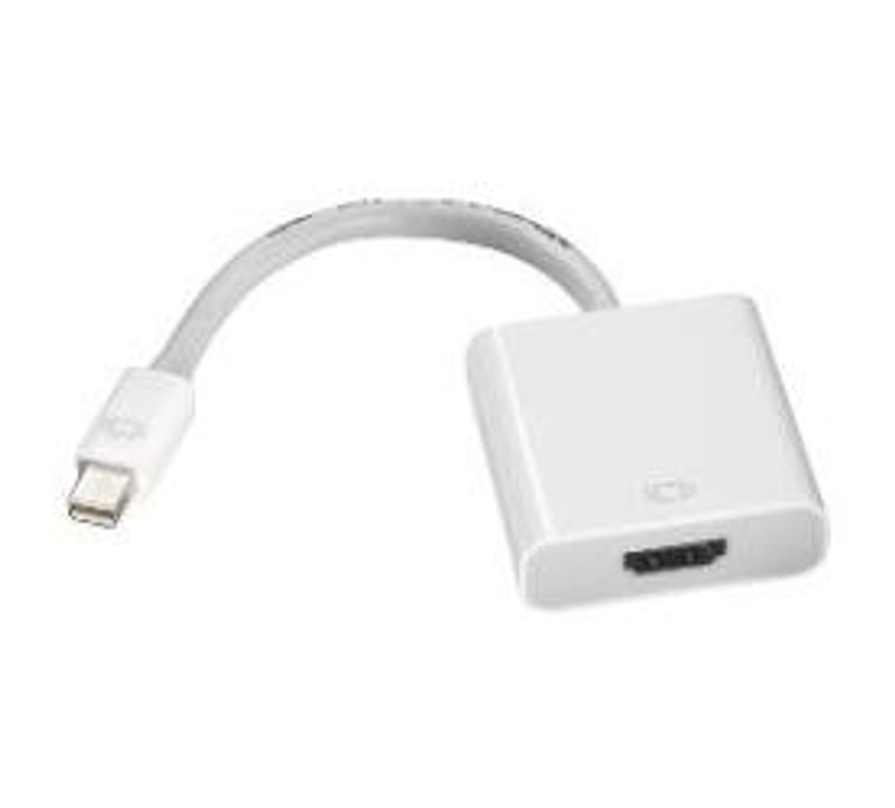DisplayPort to Adapter mac of all trades