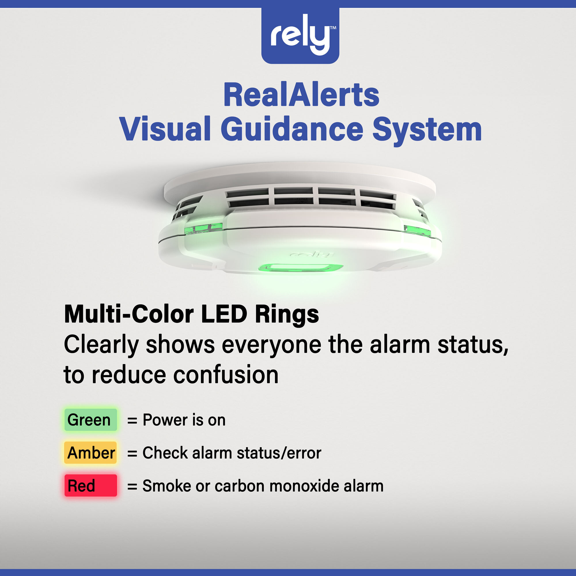 RealAlerts Visual System
