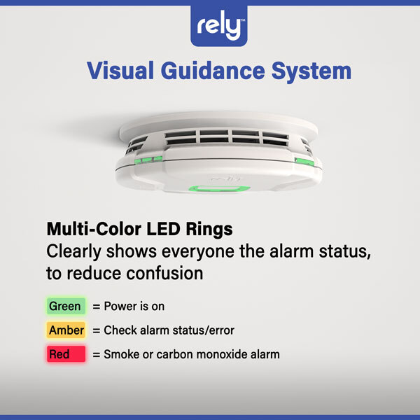 Rely Visual Guidance System