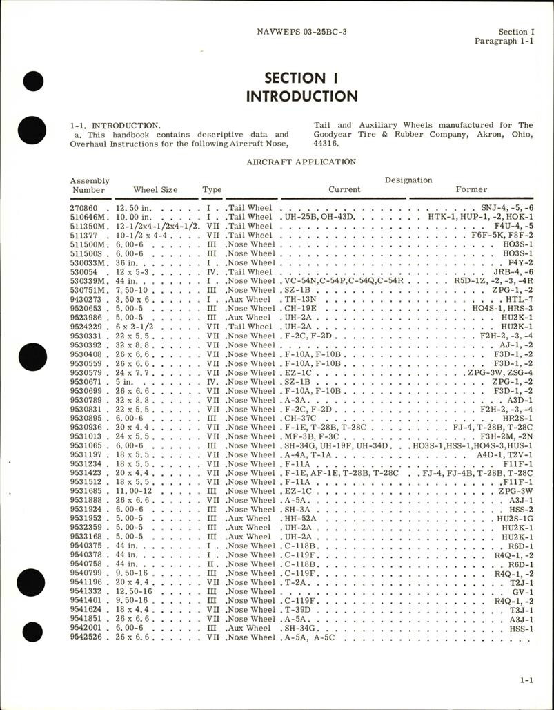 Overhaul Instructions for Nose, Tail, and Auxiliary Wheels AirCorps