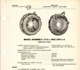 Army-Navy Aeronautical Equipment Indexes