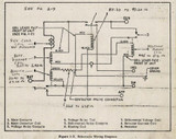 Electrical System Manuals - April 2023