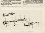 NAVAER Manuals