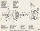 New Wheel, Electrical, & Hydraulic Manuals