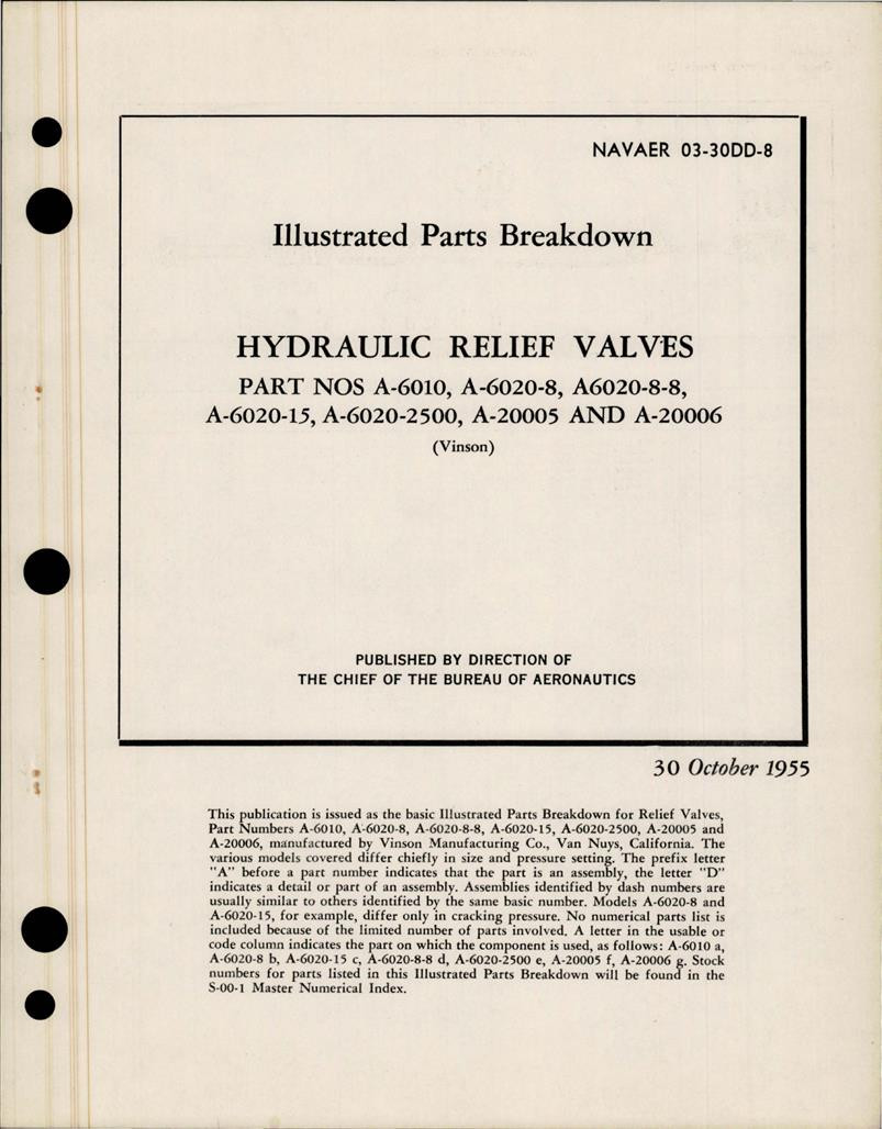 Illustrated Parts Breakdown for Hydraulic Relief Valves AirCorps Library