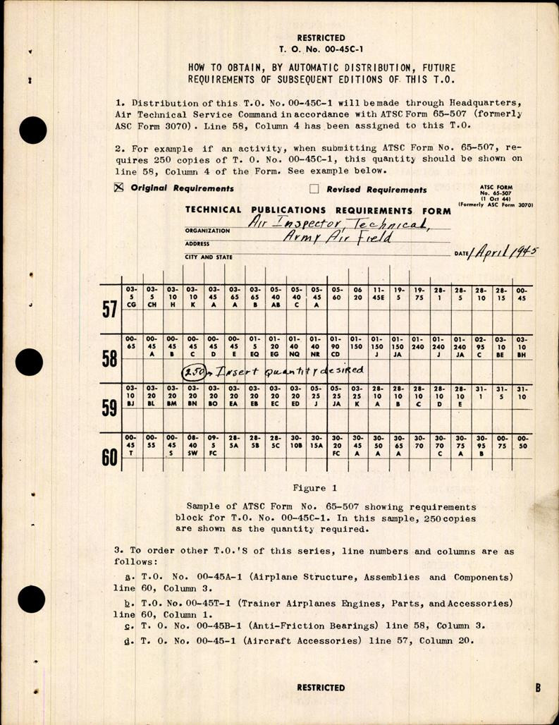 Interchangeability Charts Components of Aircraft Accessories