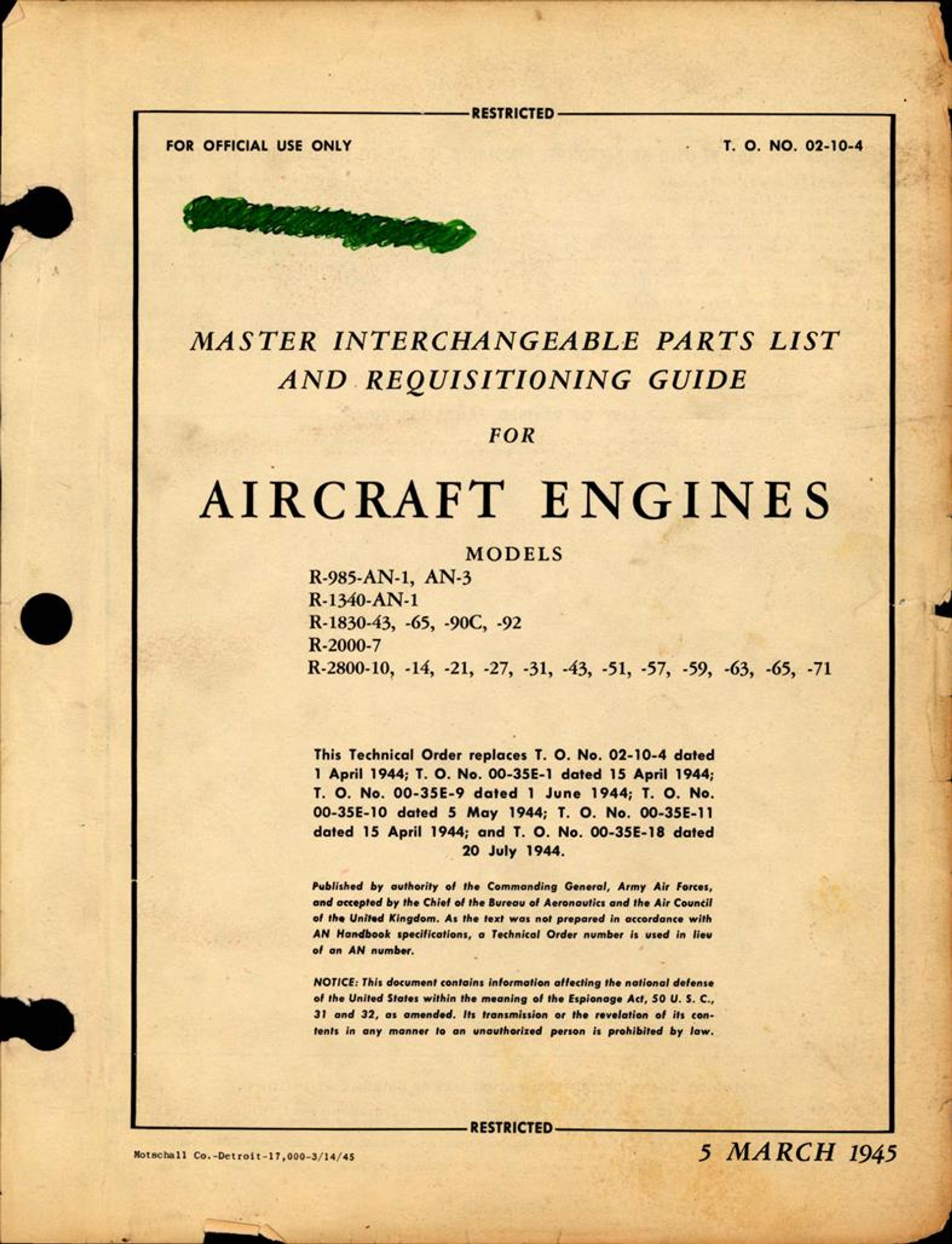 Master Interchangeable Parts List & Requisitioning Guide for Aircraft
