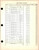 https://app.aircorpslibrary.com/ws/document/getsamplepage/jul15stkcsh16/9.jpg?maxdim=1028&breakcache=1