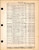 https://app.aircorpslibrary.com/ws/document/getsamplepage/jul15stkcsh17/7.jpg?maxdim=1028&breakcache=1