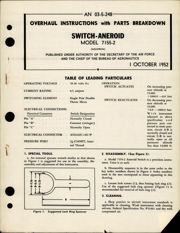 https://app.aircorpslibrary.com/document/getsamplepage/apr20elcfwam43/1.jpg?maxdim=1028&breakcache=1