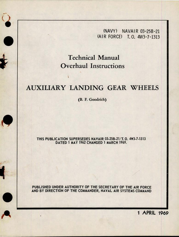 https://app.aircorpslibrary.com/document/getsamplepage/may4whldesa2/1.jpg?maxdim=1028&breakcache=1