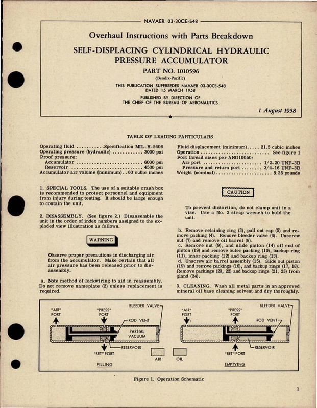 https://app.aircorpslibrary.com/document/getsamplepage/may11airdesa5/1.jpg?maxdim=1028&breakcache=1