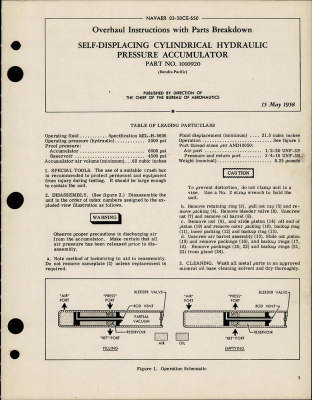 https://app.aircorpslibrary.com/document/getsamplepage/may11airdesa6/1.jpg?maxdim=1028&breakcache=1